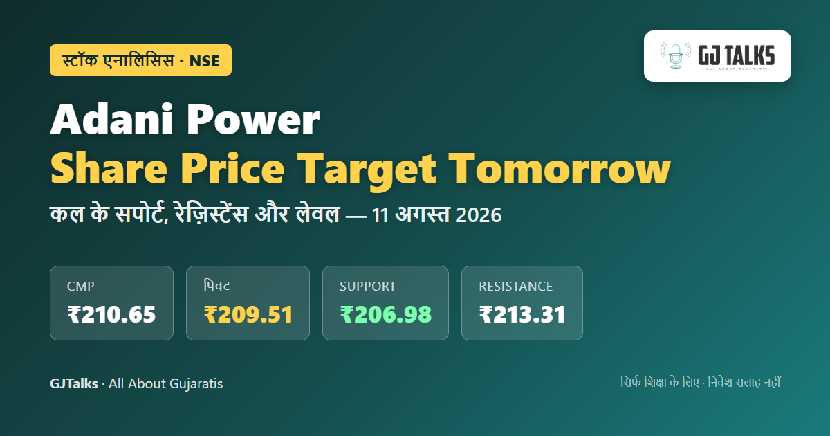 Adani Power Share Price Target Tomorrow (11 अगस्त 2026): कल के सपोर्ट-रेज़िस्टेंस और लेवल एनालिसिस