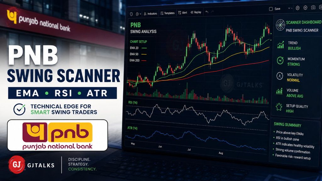 PNB Swing Scanner से कैसे मिल सकते हैं Swing Trading के बेहतर संकेत? समझें पूरी रणनीति