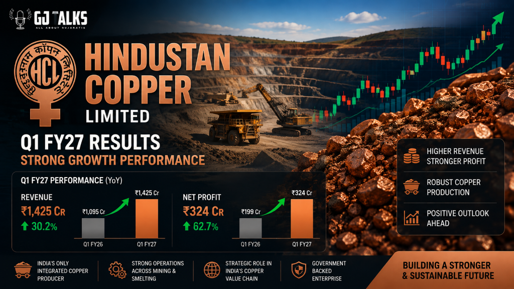 Hindustan Copper Q1 Results: हिंदुस्तान कॉपर का बंपर धमाका; पहली तिमाही में 162% बढ़ा मुनाफा, रेवेन्यू 81% उछला