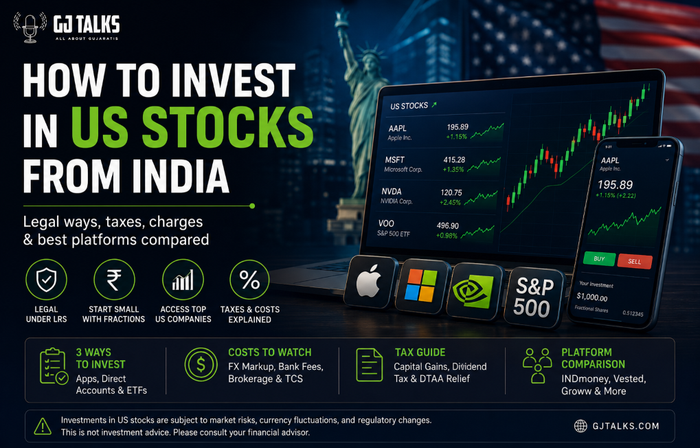 How to Invest in US Stocks From India (2026 Guide)