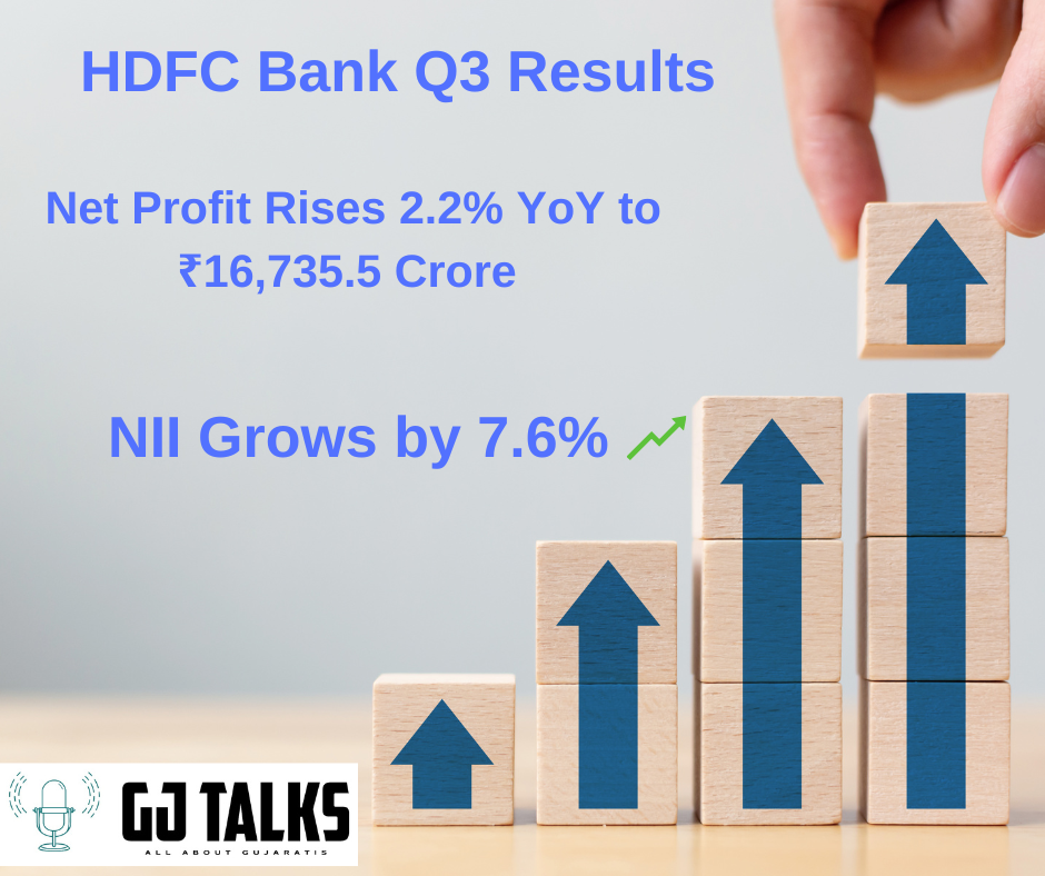 HDFC Bank Q3 Results: Net Profit Rises 2.2% YoY to ₹16,735.5 Crore, NII Grows by 7.6%