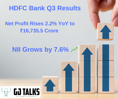 HDFC Bank Q3 Results: Net Profit Rises 2.2% YoY to ₹16,735.5 Crore, NII Grows by 7.6%